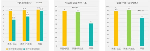 ����ҽ��,������ҽ�β���,j9��Ϸ,�����̱�����